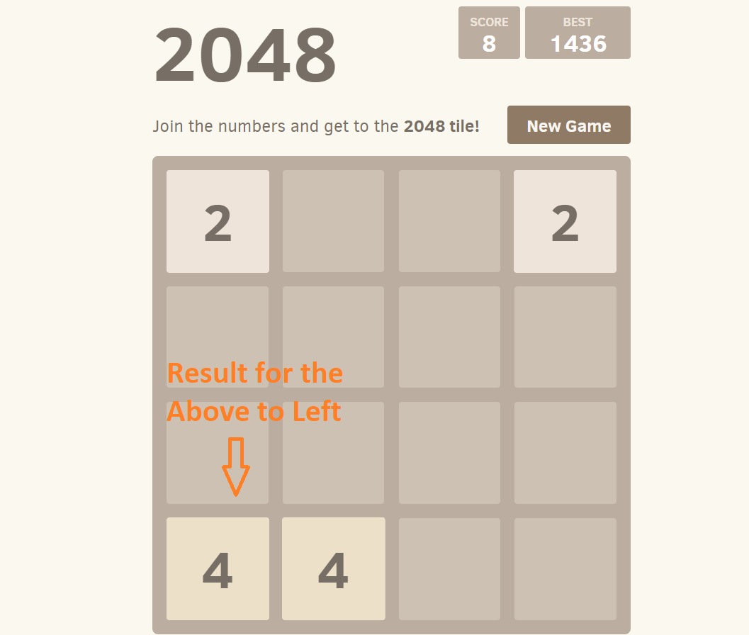 2048 Game Play 2048 Game Online